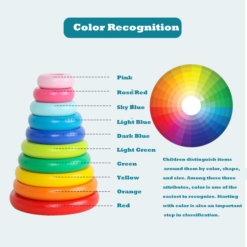 Montessori Toys Tower Wooden Toys Logical Thinking Challenge Wooden Sensory Toys for Ages 2-4 Toddlers Kids Baby, Toddler Stocking Stuffers Learning Toy